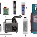 Spray frigorigène 400ML
