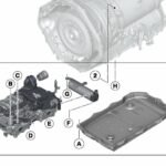 ES REMAN kit de réparation mécatronique