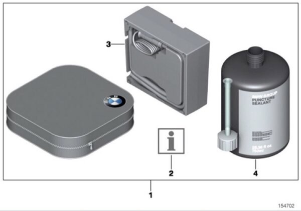 Kit mobilité pour pneumatiques.